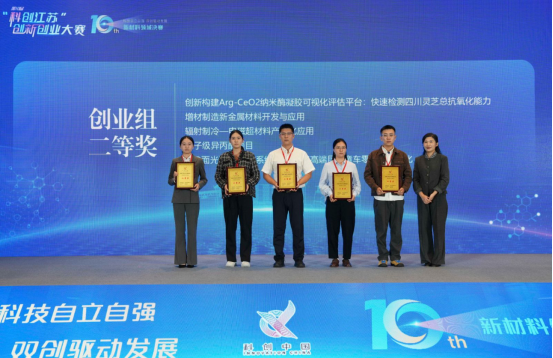 第 10 届 “科创江苏” 新材料领域决赛落幕 沛县两企业斩获佳绩1074.png 第 10 届 “科创江苏” 新材料领域决赛落幕 沛县两企业斩获佳绩1074.png